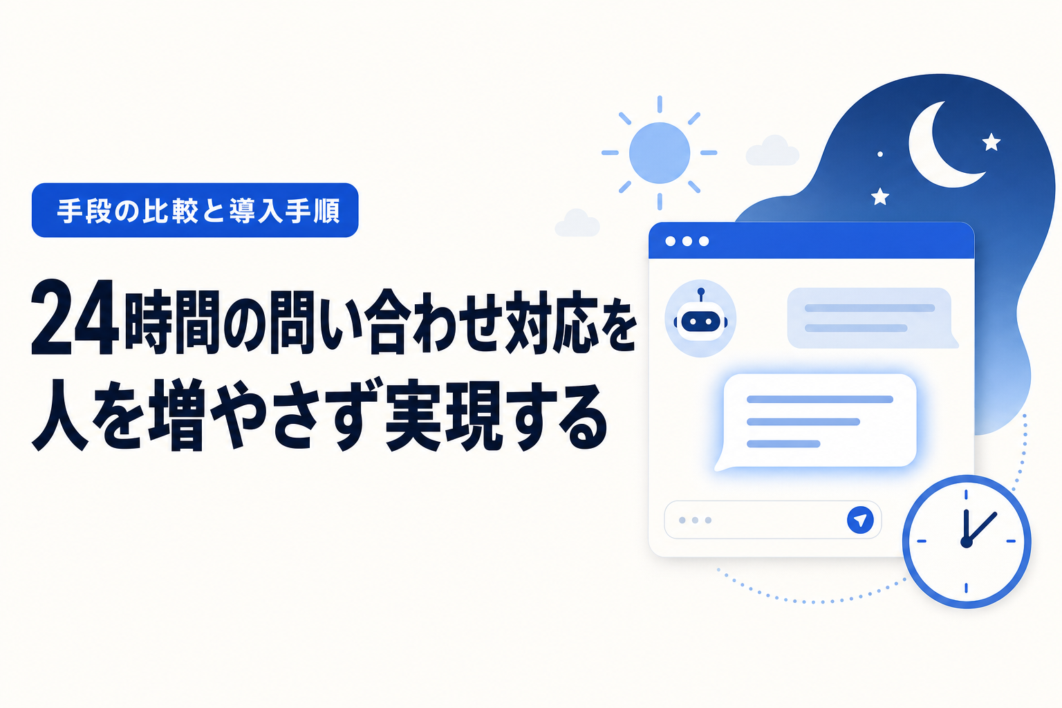 24時間の問い合わせ対応を人を増やさずに実現する ── 手段の比較と導入手順