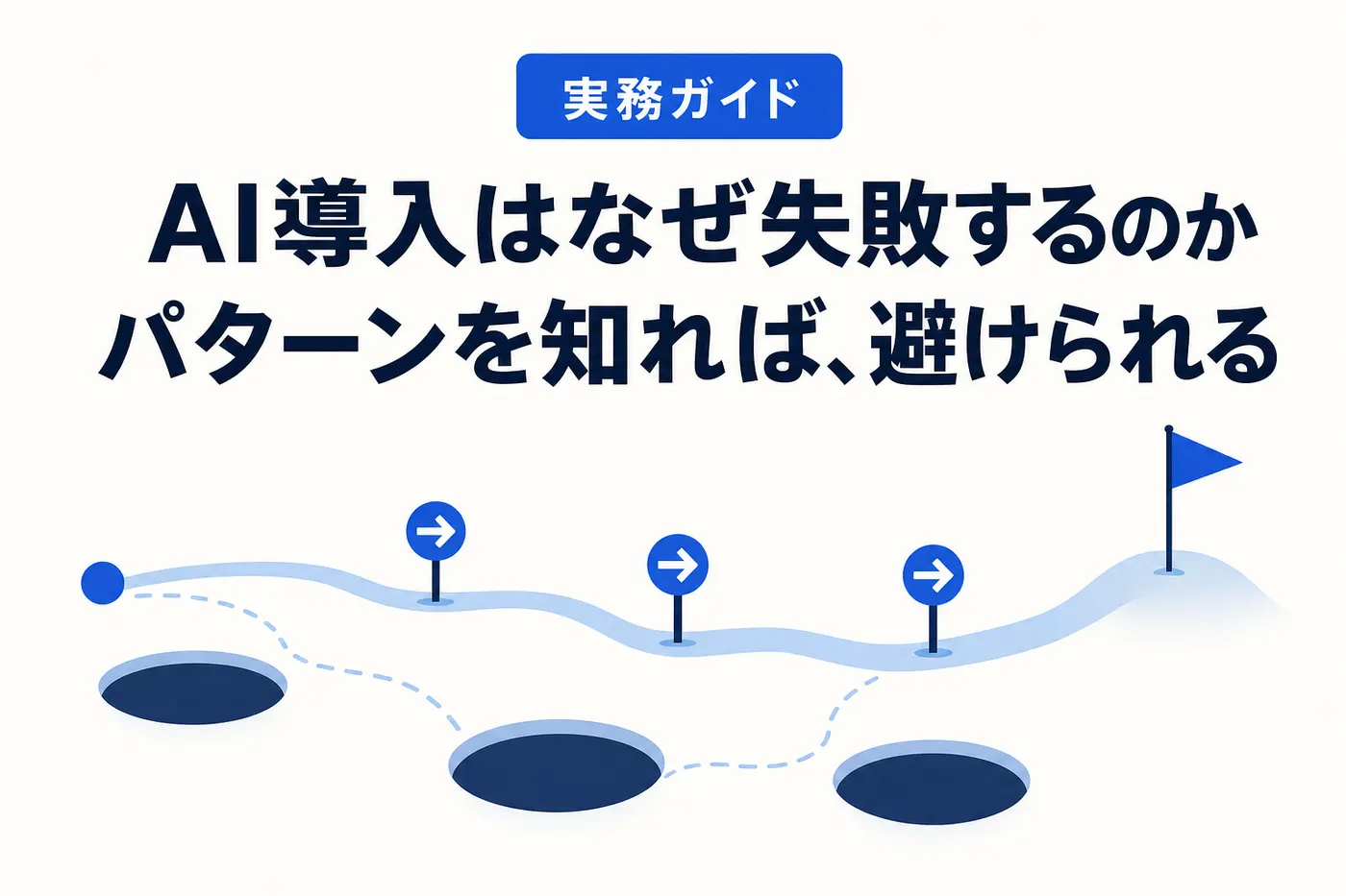 AI導入はなぜ失敗するのか ── よくある5つのパターンと、設計で避ける方法のアイキャッチ(画像内テキスト: AI導入はなぜ失敗するのか / パターンを知れば、避けられる / 実務ガイド)