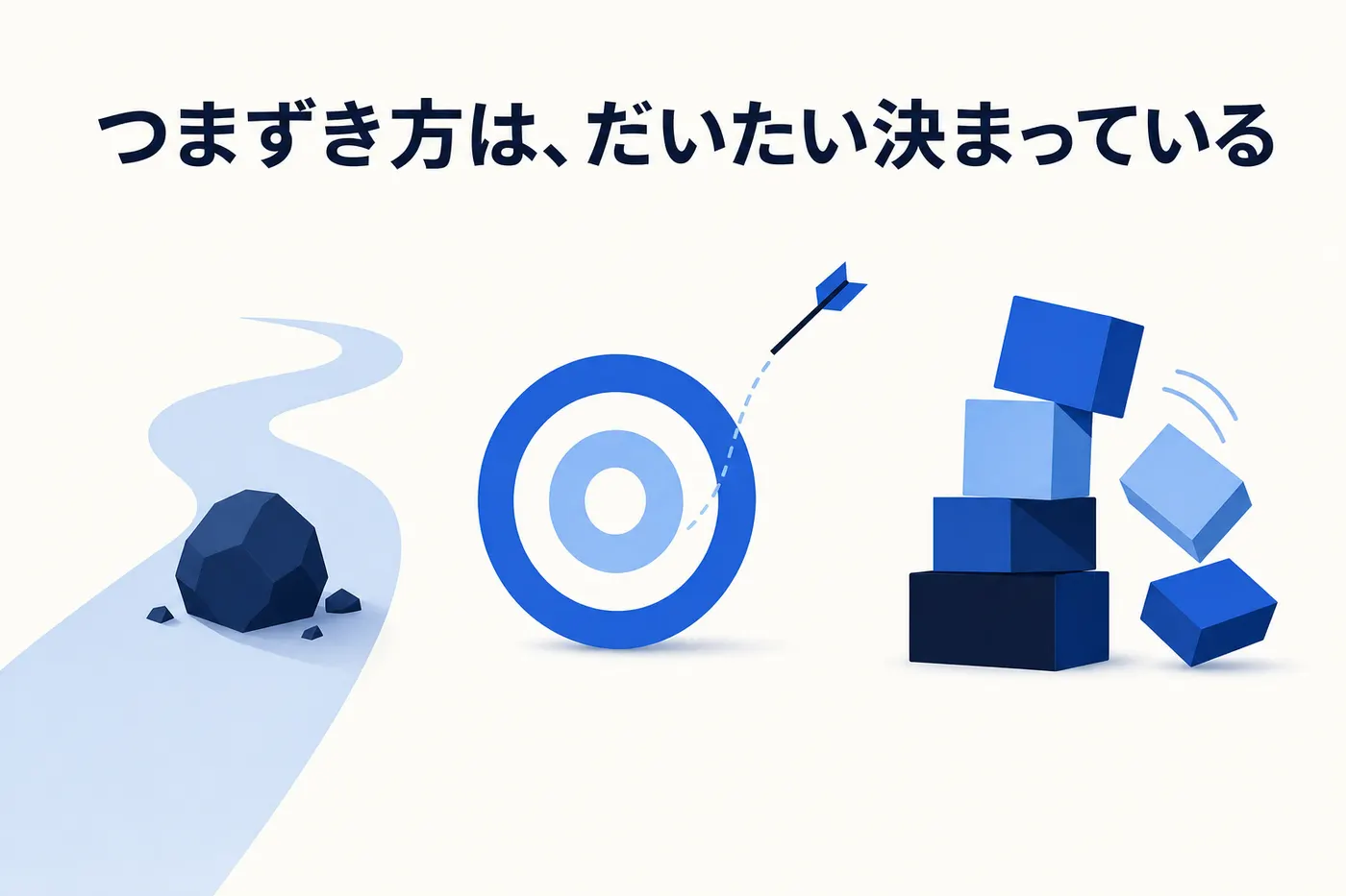 AIエージェント導入でつまずく典型3パターンと、その避け方を示したイメージ(画像内テキスト: つまずき方は、だいたい決まっている)