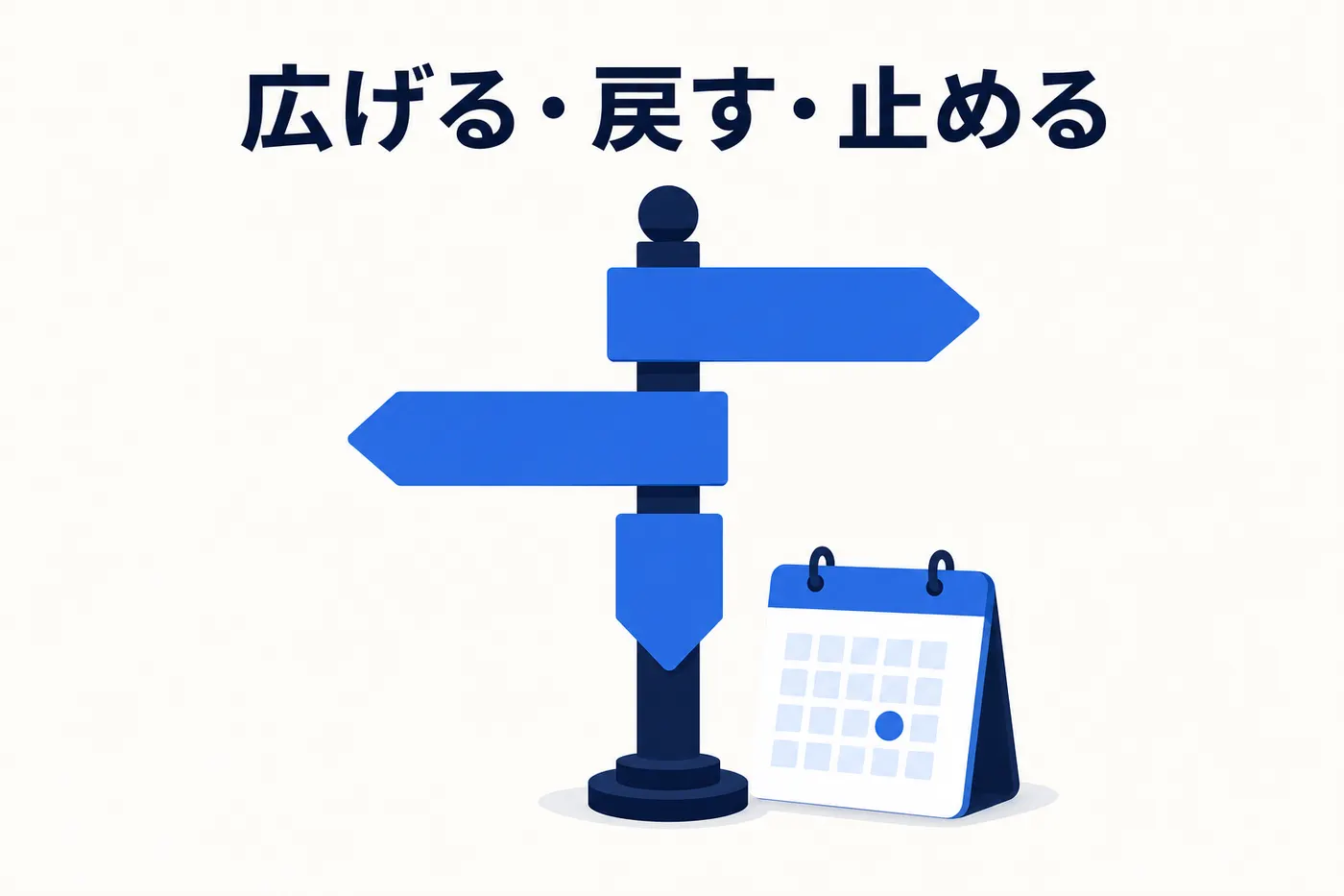 右・左・下を指す三枚の道標と、一日に印の付いたカレンダーのイメージ。月に一度、任せる範囲を広げるか戻すか止めるかを決める運用を表す(画像内テキスト: 広げる・戻す・止める)