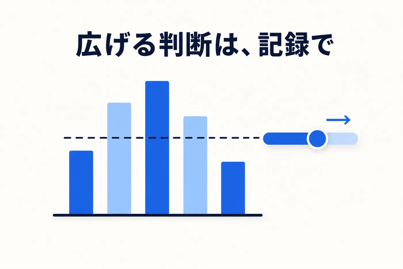 棒グラフに基準線が引かれ、その横で範囲を示すつまみが外側へ押し広げられているイメージ。任せる範囲を感覚ではなく記録で広げる運用を表す(画像内テキスト: 広げる判断は、記録で)