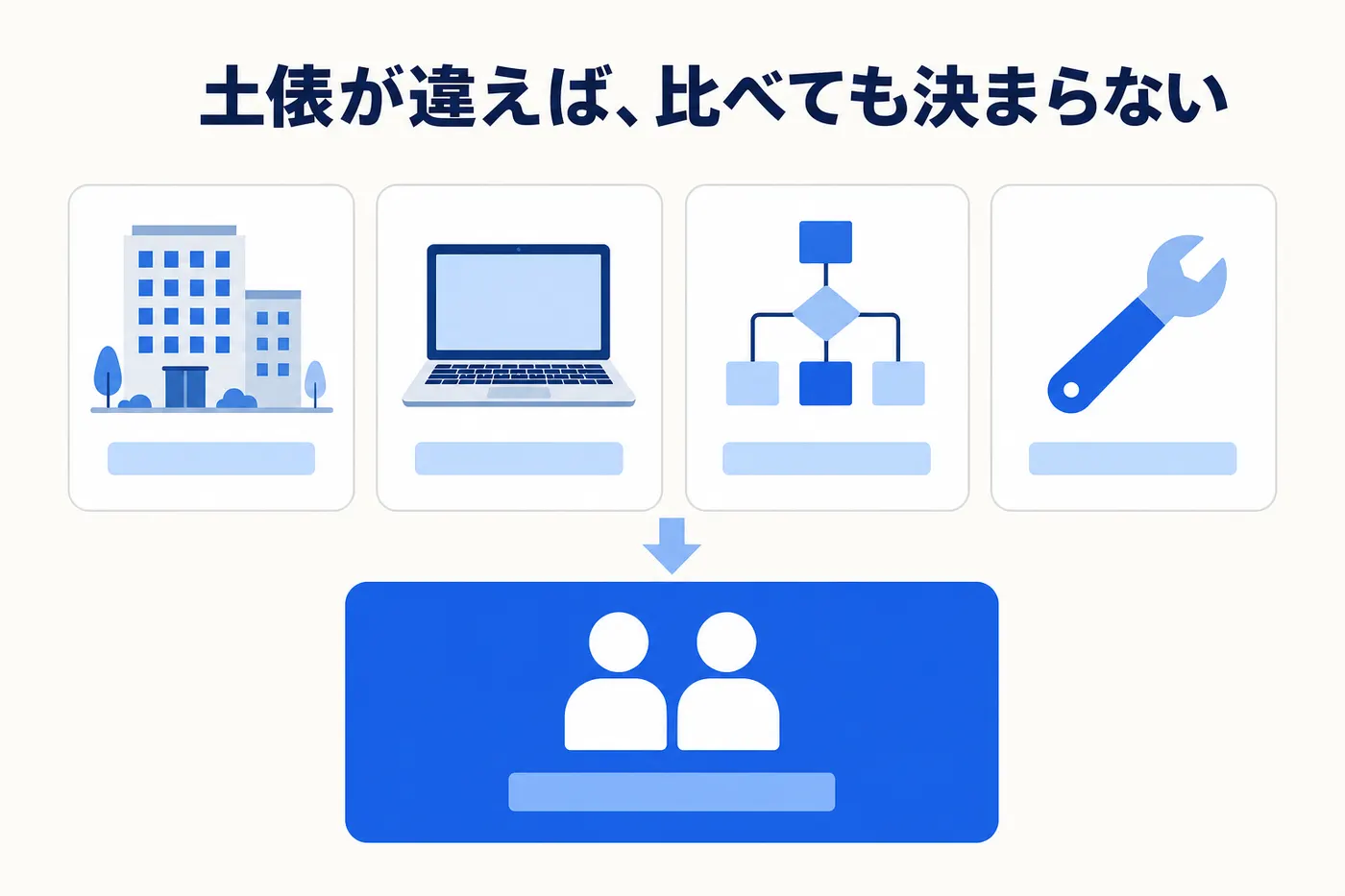 AIチャットボット市場を運用の担い手で分類した5タイプの位置づけのイメージ(画像内テキスト: 土俵が違えば、比べても決まらない)