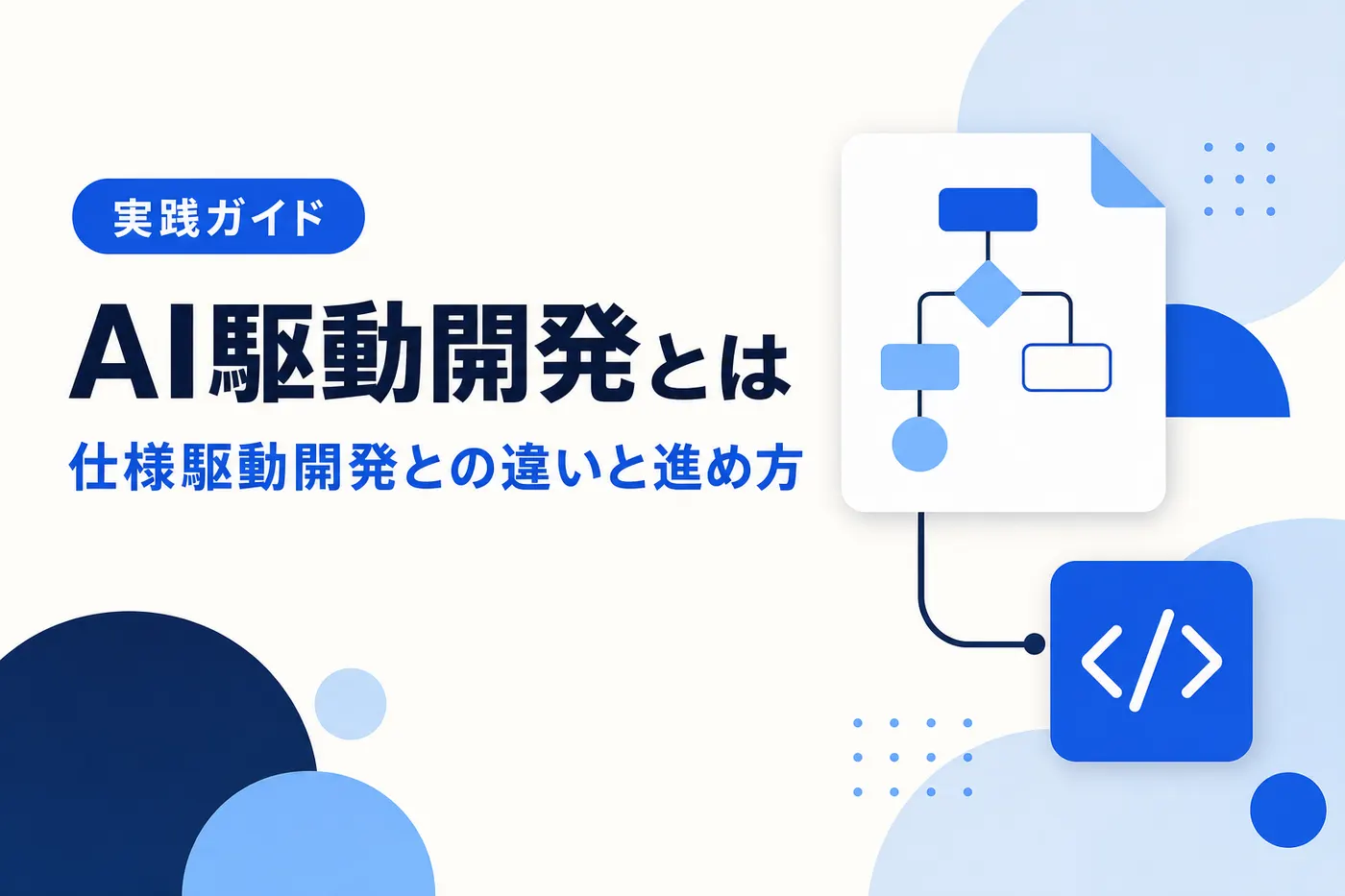 AI駆動開発とは ── 仕様駆動開発との違いと、AIに開発を任せる進め方のアイキャッチ(画像内テキスト: AI駆動開発とは / 仕様駆動開発との違いと進め方 / 実践ガイド)