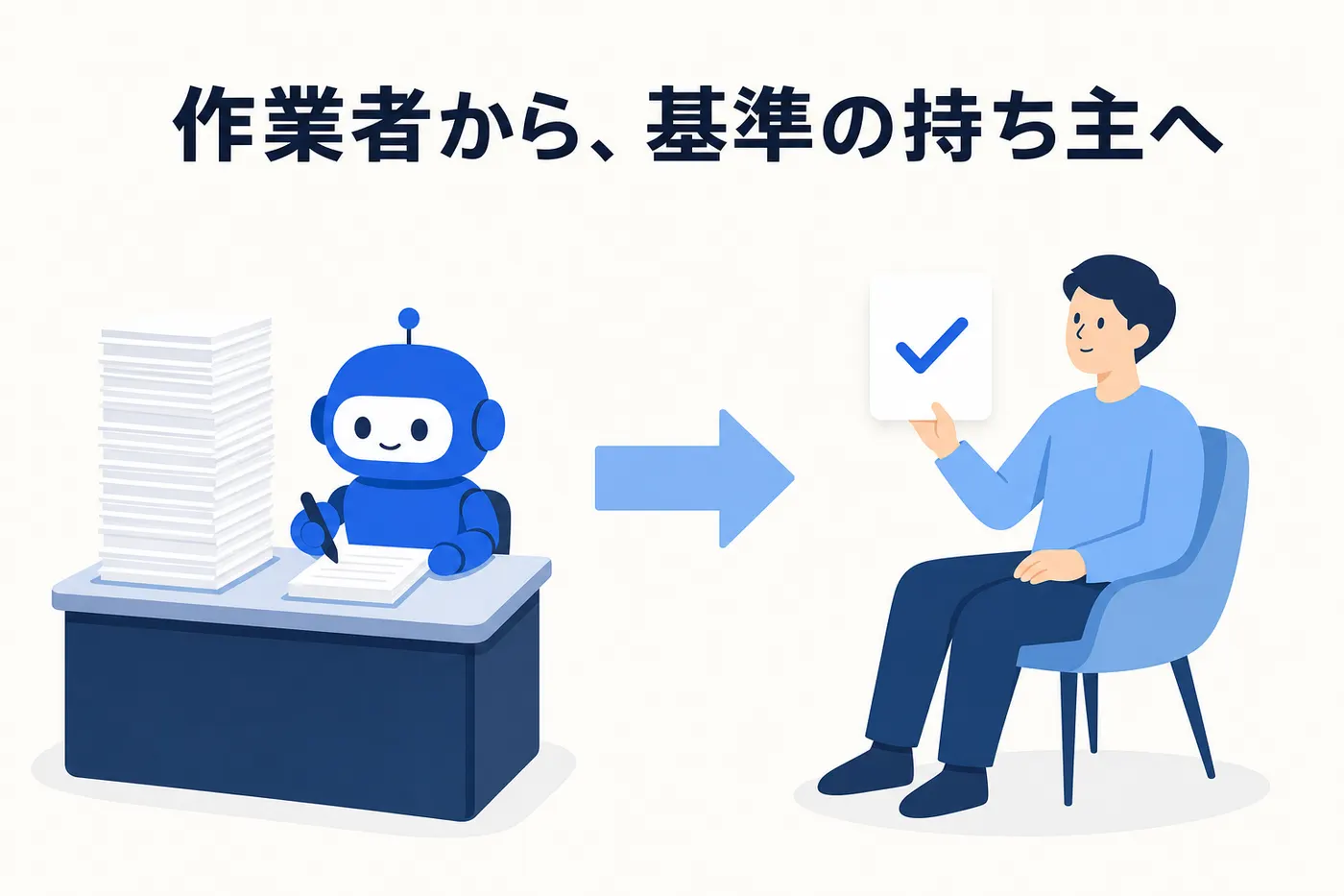 書類の山の前で作業していたロボットの隣から、人が椅子に座ってチェック印の付いたカードを掲げる側へ移るイメージ(画像内テキスト: 作業者から、基準の持ち主へ)