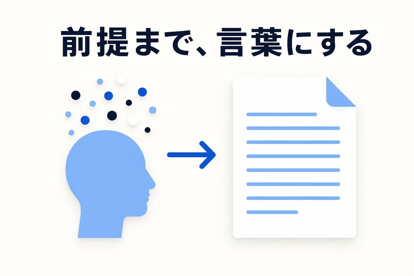 人向けマニュアルでは省略される暗黙の前提を、AI 向けの手順書ではすべて言葉にして書き出すイメージ(画像内テキスト: 前提まで、言葉にする)