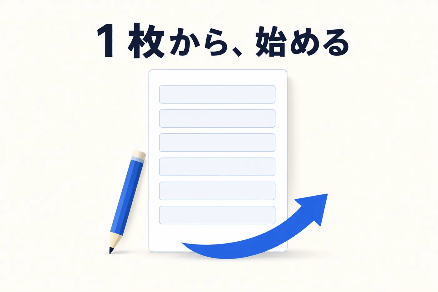 6 つの見出しで構成された手順書のひな形 1 枚から書き始めるイメージ(画像内テキスト: 1枚から、始める)