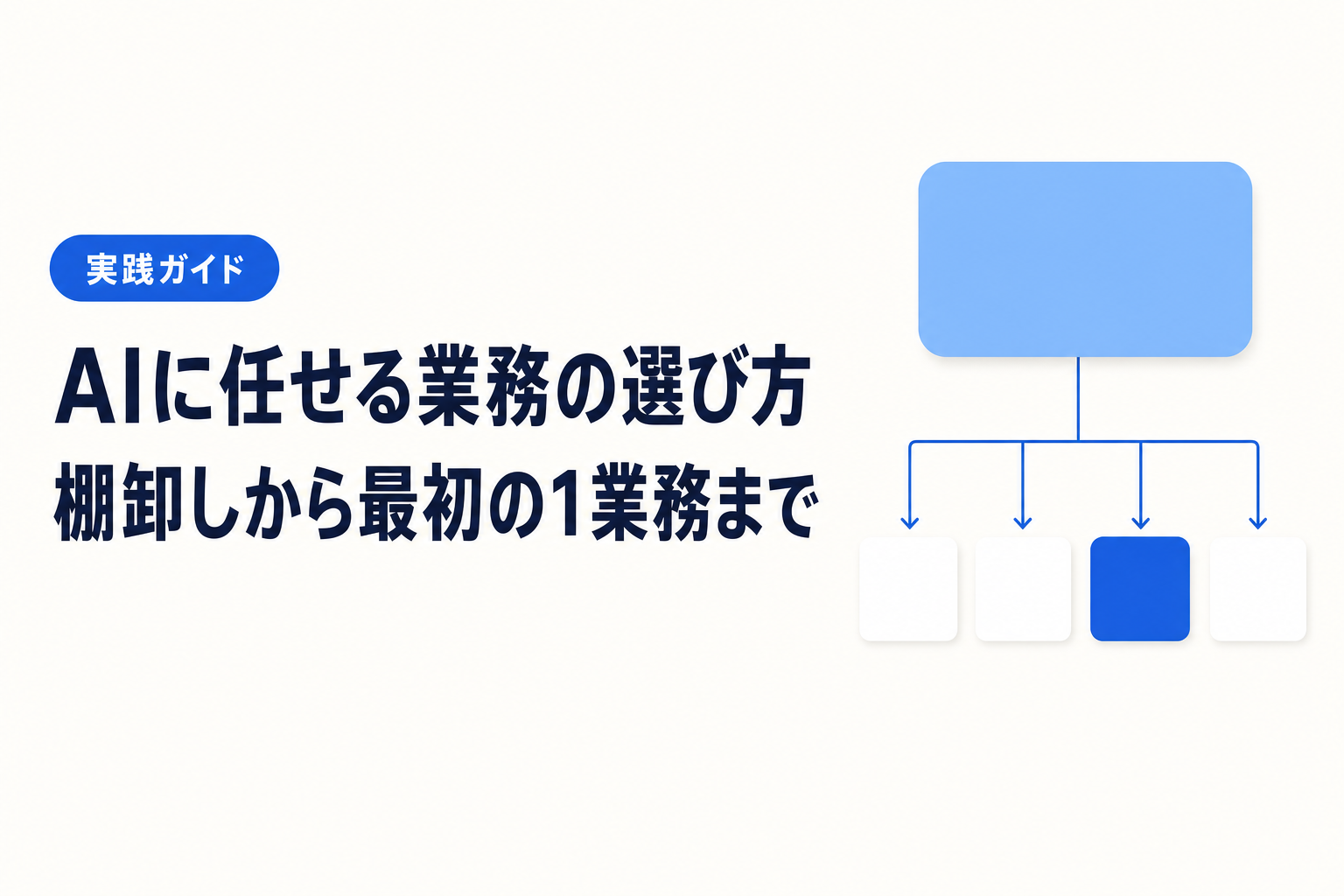 AIに任せる業務の選び方 ── 社内業務の棚卸しから最初の1業務を決めるまでの実践ガイド
