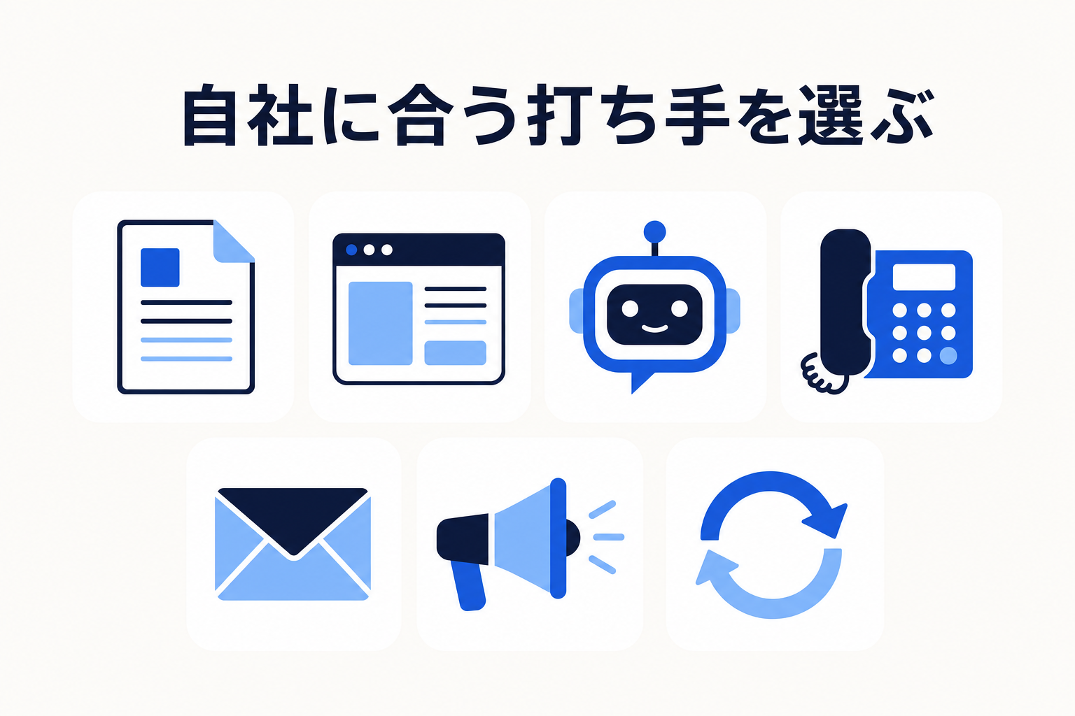 FAQ 改善・サイト導線・AI チャットボット・IVR・フォーム誘導・情報発信・ナレッジ運用の 7 つの方法を表すアイコン ── 自社に合う打ち手を選ぶ