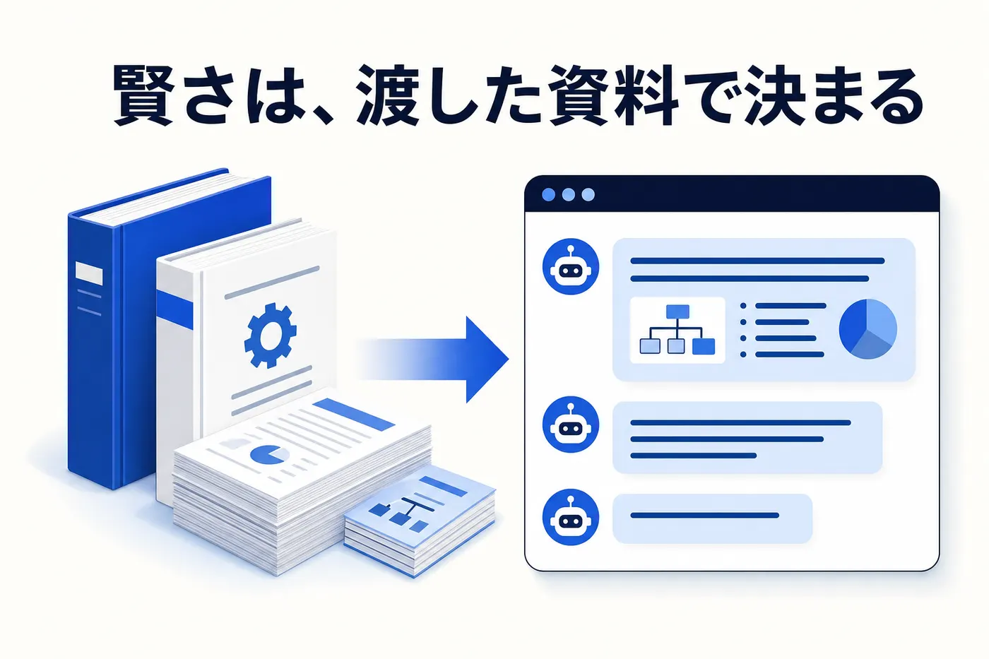 チャットボットの回答が知識源の資料に依存して決まる構造を示すイメージ(画像内テキスト: 賢さは、渡した資料で決まる)