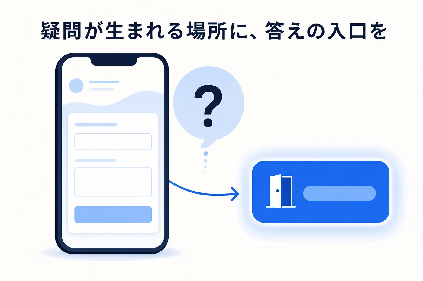 スマートフォンのフォーム画面から生まれた疑問の吹き出しのすぐ隣に、扉のアイコンが付いた青いチャット入口ボタンが置かれたイメージ(画像内テキスト: 疑問が生まれる場所に、答えの入口を)