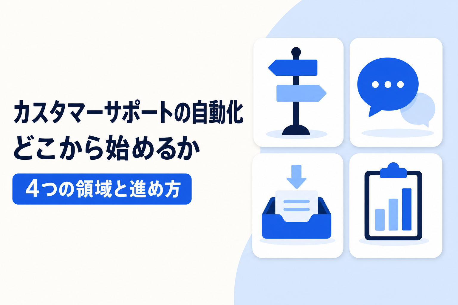 カスタマーサポートの自動化はどこから始めるか ── 4つの領域と進め方の解説記事アイキャッチ