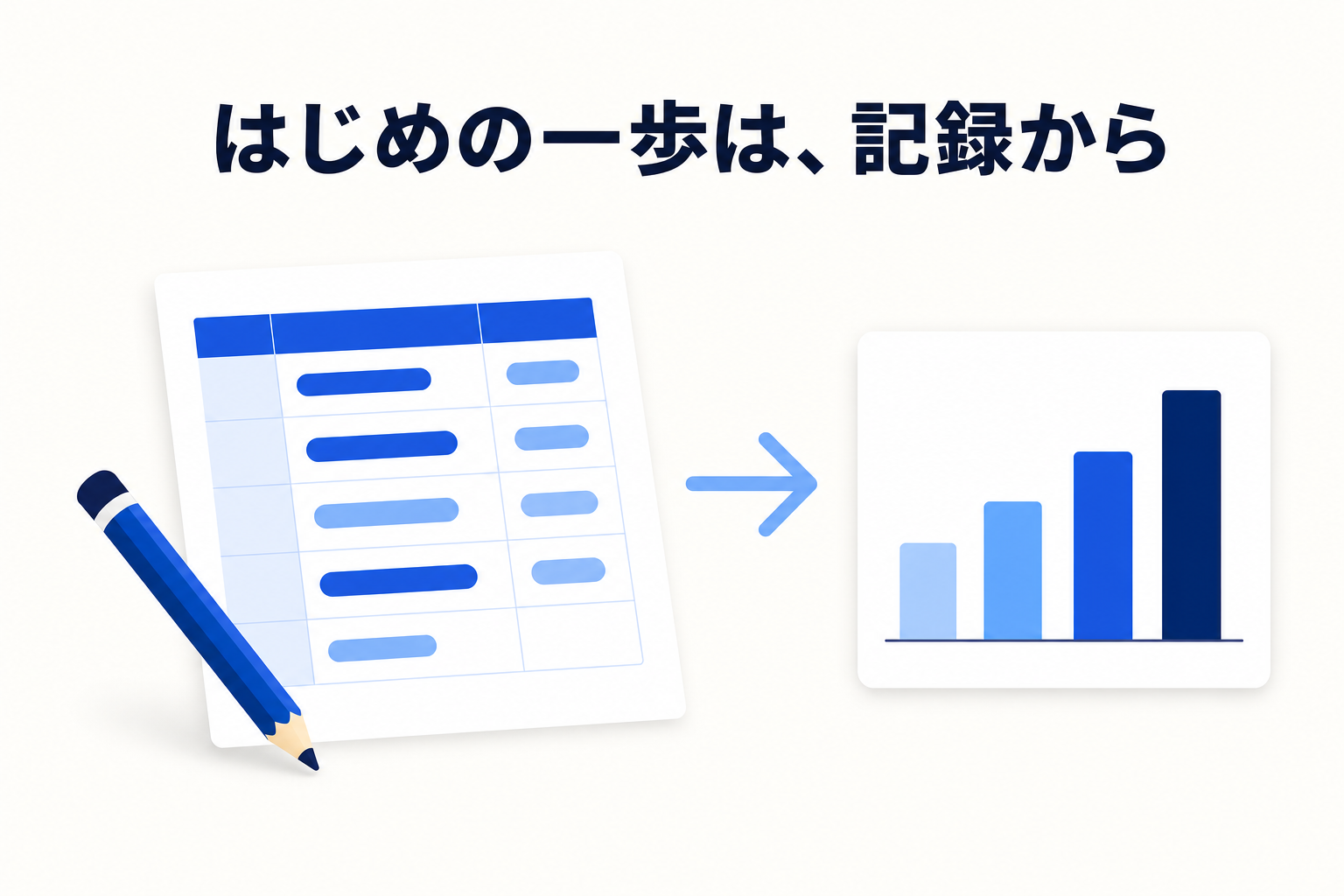 対応履歴の記録から着手して自動化の土台を作るイメージ(画像内テキスト: はじめの一歩は、記録から)