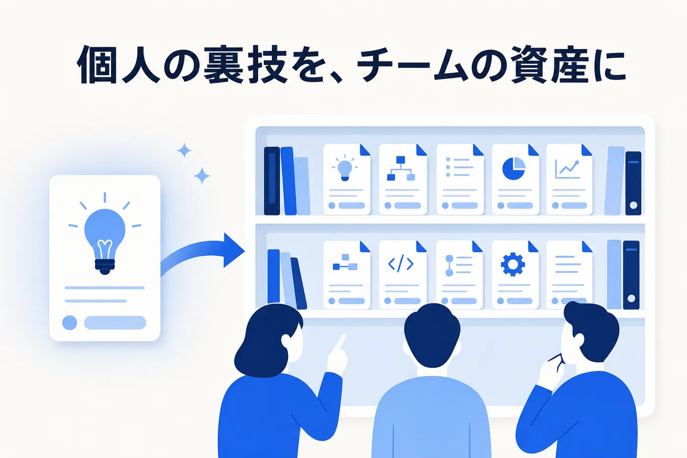 個人のAI活用の工夫をチームで共有できる資産に変えるイメージ(画像内テキスト: 個人の裏技を、チームの資産に)