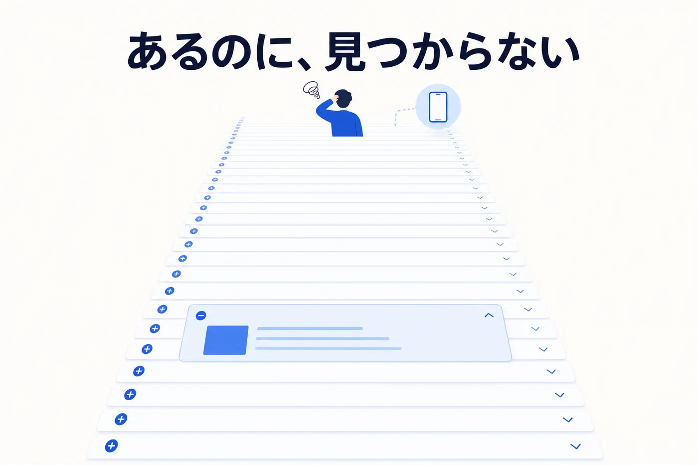 大量の FAQ の中から目当ての 1 件を探せずにいる顧客と、埋もれた答えのイメージ
