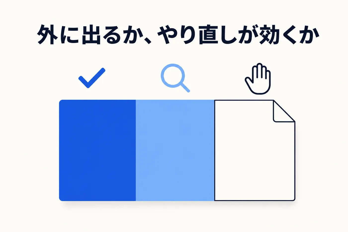 生成AIの利用範囲を、自由に使う・確認を挟む・使わないの3つの区分に整理するイメージ