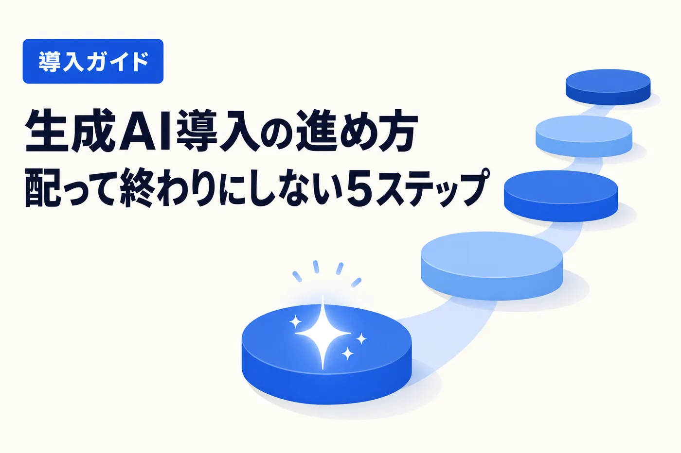 生成AI導入の進め方のアイキャッチ(画像内テキスト: 生成AI導入の進め方 / 配って終わりにしない5ステップ / 導入ガイド)