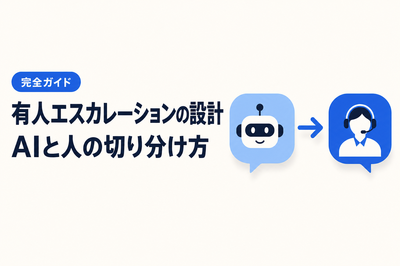 有人エスカレーションの設計 ── AIチャットボットと人の切り分け方の完全ガイド