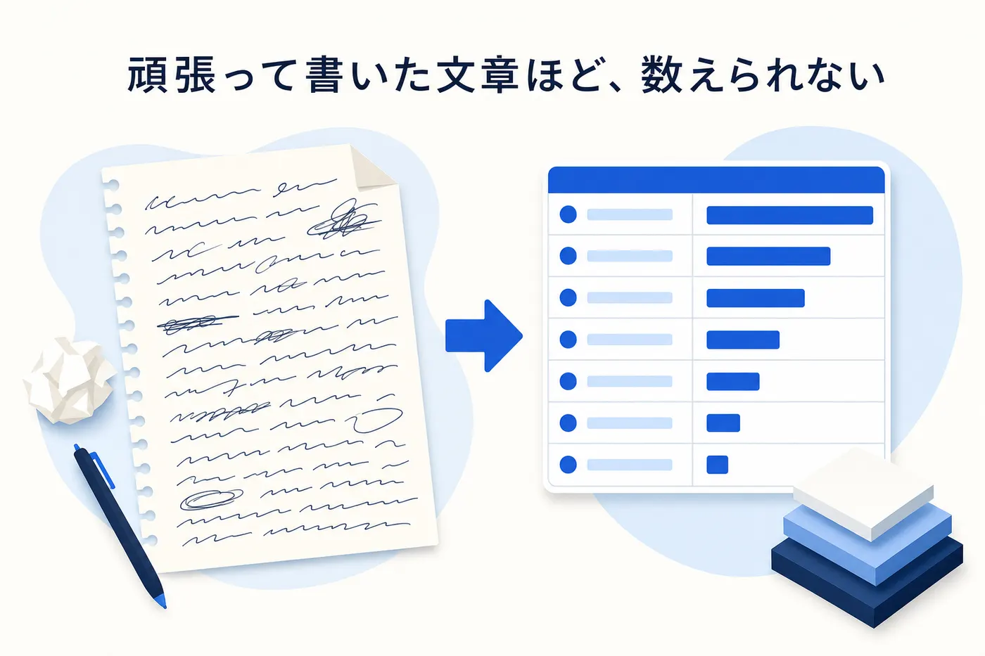 長文の応対メモが集計に使えず、揃った短い記録が集計につながる対比のイメージ(画像内テキスト: 頑張って書いた文章ほど、数えられない)