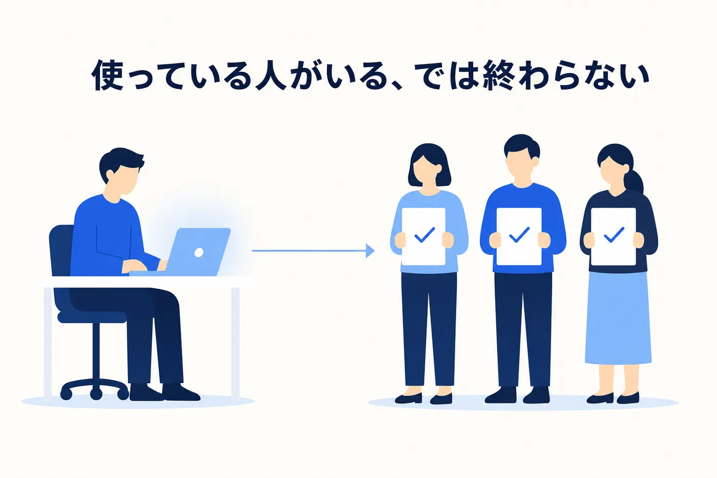1人がAIを使っている状態から、3人が同じ手順書を持って再現できる状態へ変わるイメージ(画像内テキスト: 使っている人がいる、では終わらない)