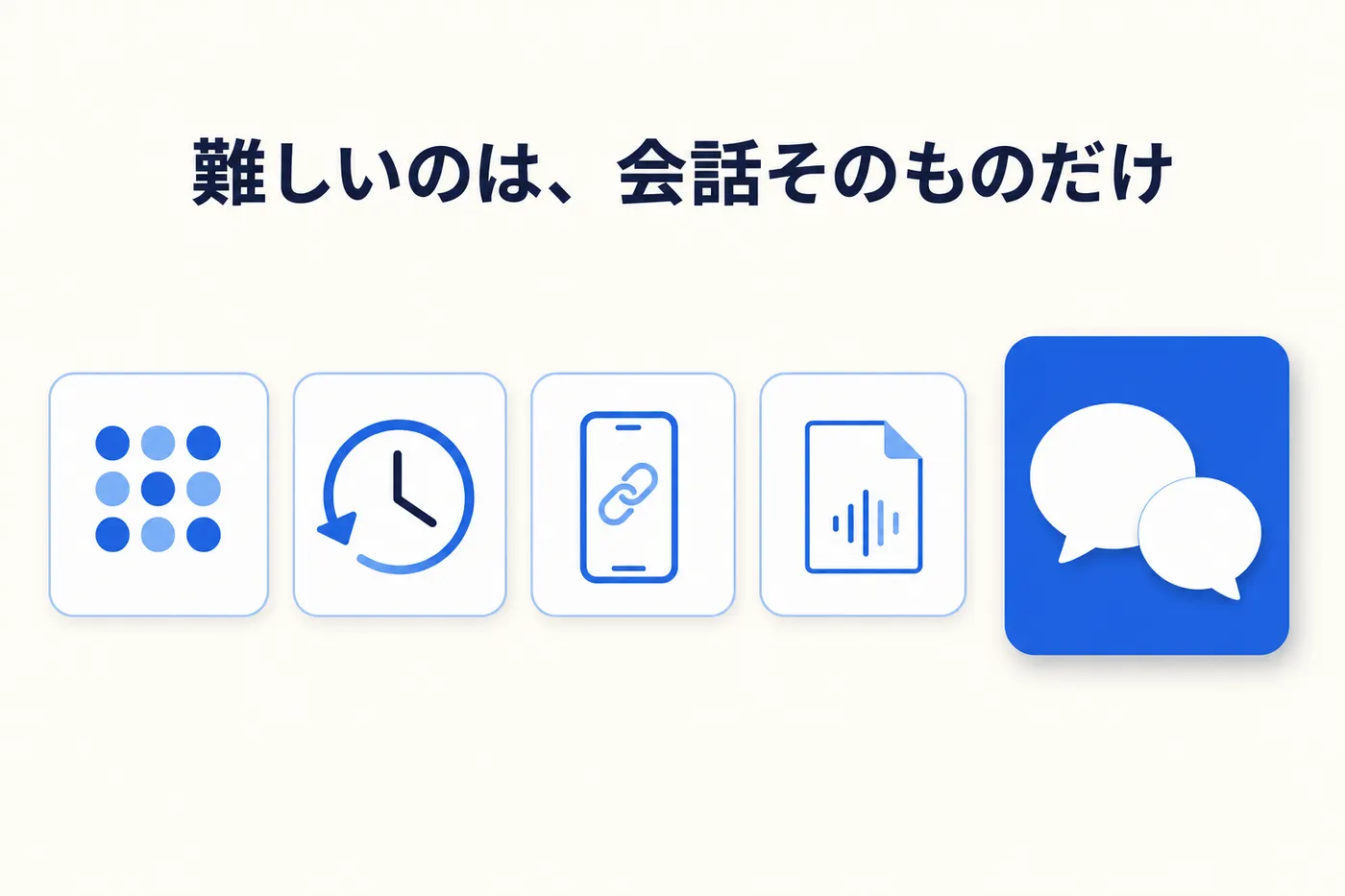 電話自動化の主な手段(自動音声・折り返し受付・文字起こし・AI応対など)を並べたイメージ(画像内テキスト: 難しいのは、会話そのものだけ)
