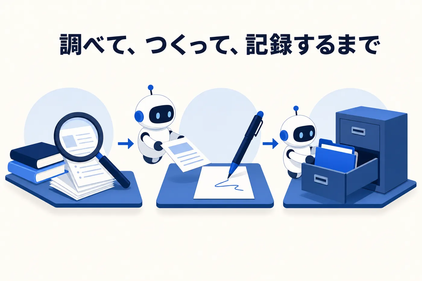 AIエージェントが資料を調べ、下書きをつくり、ファイルに記録するまでを一連で進める業務の場面を表したイメージ(画像内テキスト: 調べて、つくって、記録するまで)