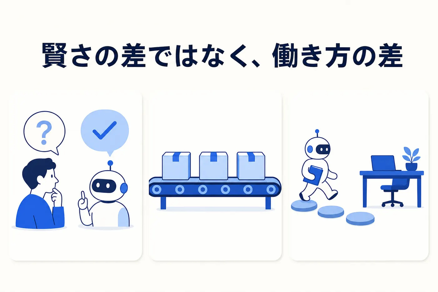 質問に答える生成AIチャット・決まった手順を繰り返すRPA・仕事を進めるAIエージェントを同じ重みで並べた比較のイメージ(画像内テキスト: 賢さの差ではなく、働き方の差)