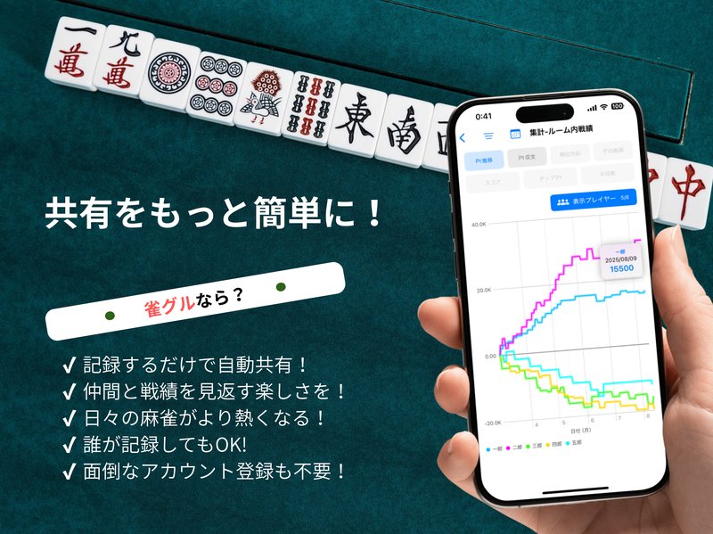 雀グル（iOS）のイメージ